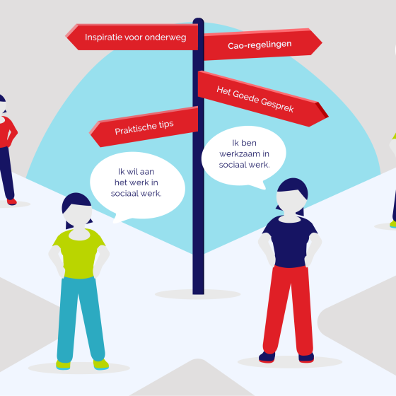 Visual mijn loopbaan in sociaal werk