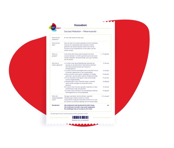 kassabon sociaal makelen sociaal werk rendeert