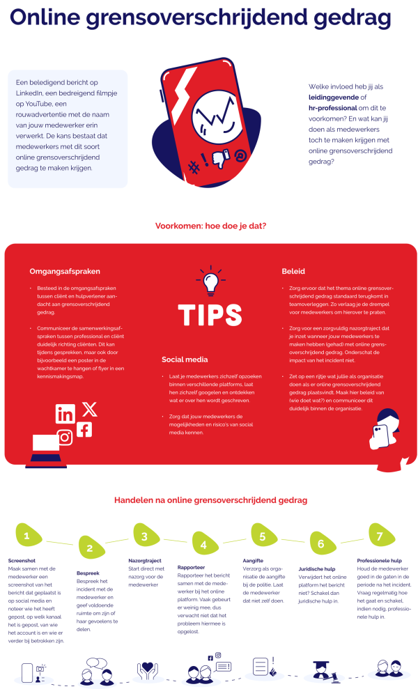Vidual online grensoverschrijdend gedrag voor leidinggevenden in jeugdzorg: tips en stappenplan